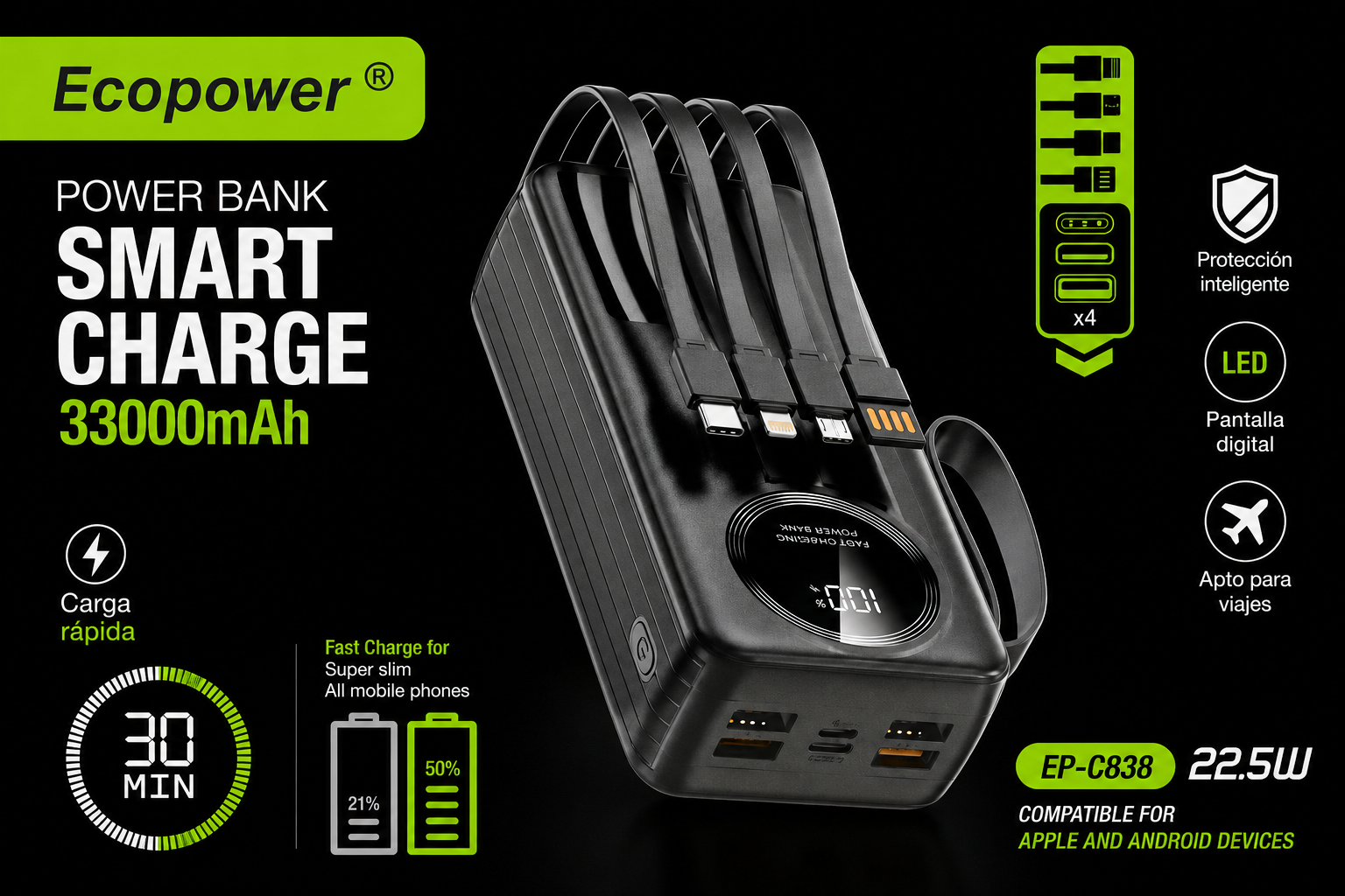 Cargador portatil ecopower 33000mah c838